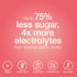 Effervescent Electrolyte Tablets, Strawberry Lemonade