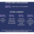 2% Hyaluronic Acid + Probiotic hydrating & Replumping Serum