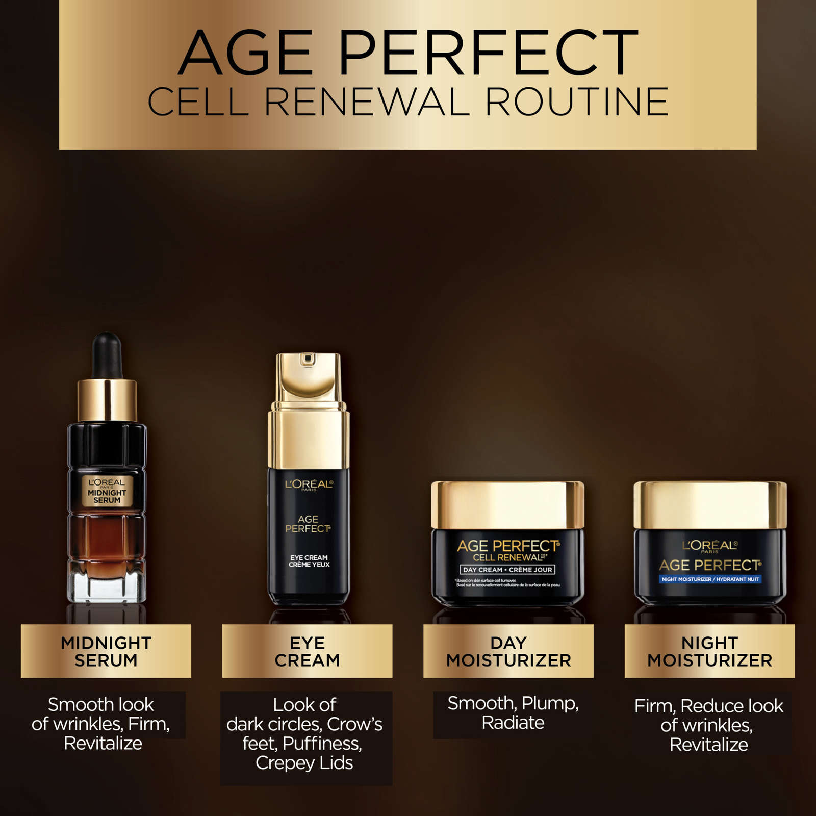 Face Moisturizer Vitamin E
