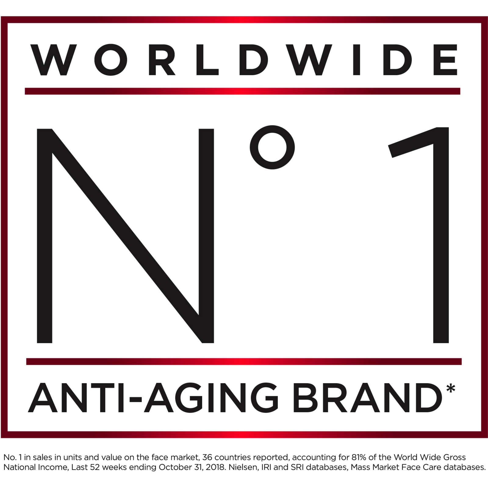 Retinol Serum 0.3% Pure