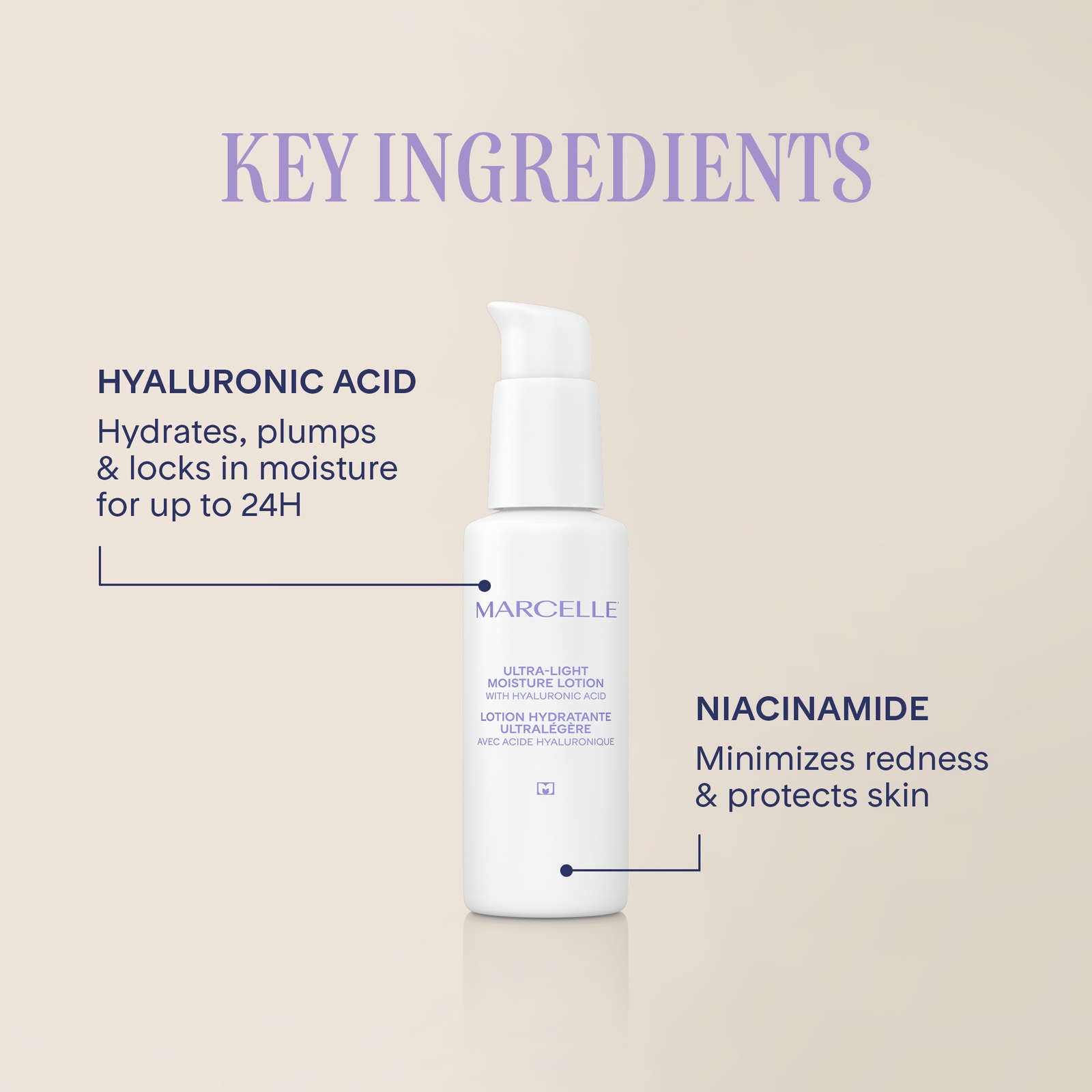 Ultra-Light 24h Moisture Lotion with Hyaluronic Acid & Niacinamide