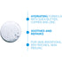 Cicaplast Gel B5