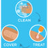 Flexible Fabric Adhesive Bandages, Light Brown Skin Tone (BR45), Assorted Sizes, 30ct