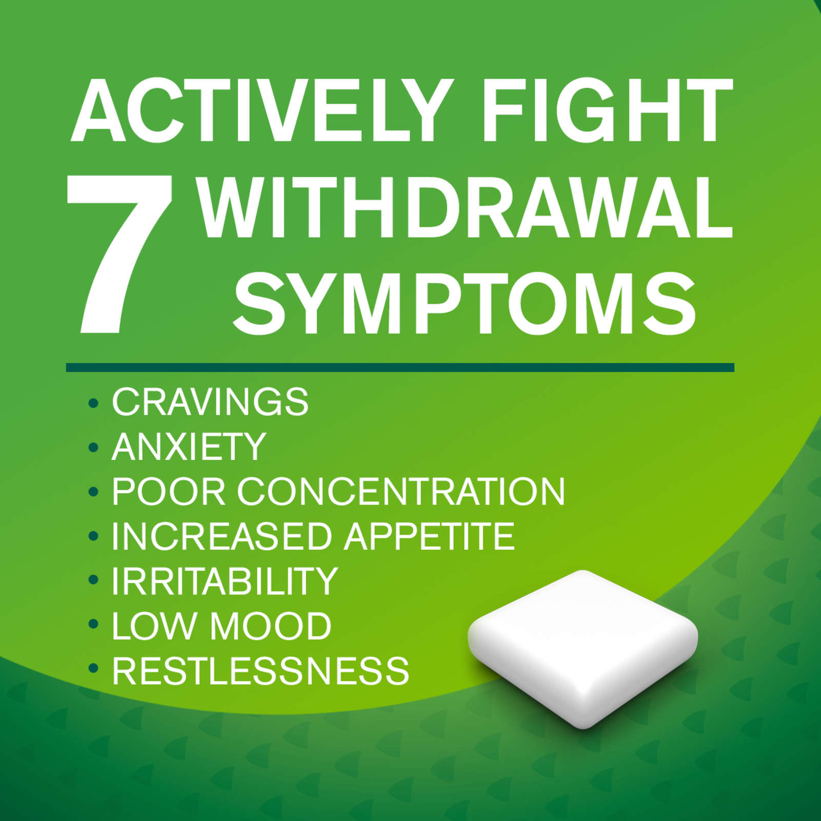 Nicotine Gum, 2 mg, Ultra Fresh Mint Flavour