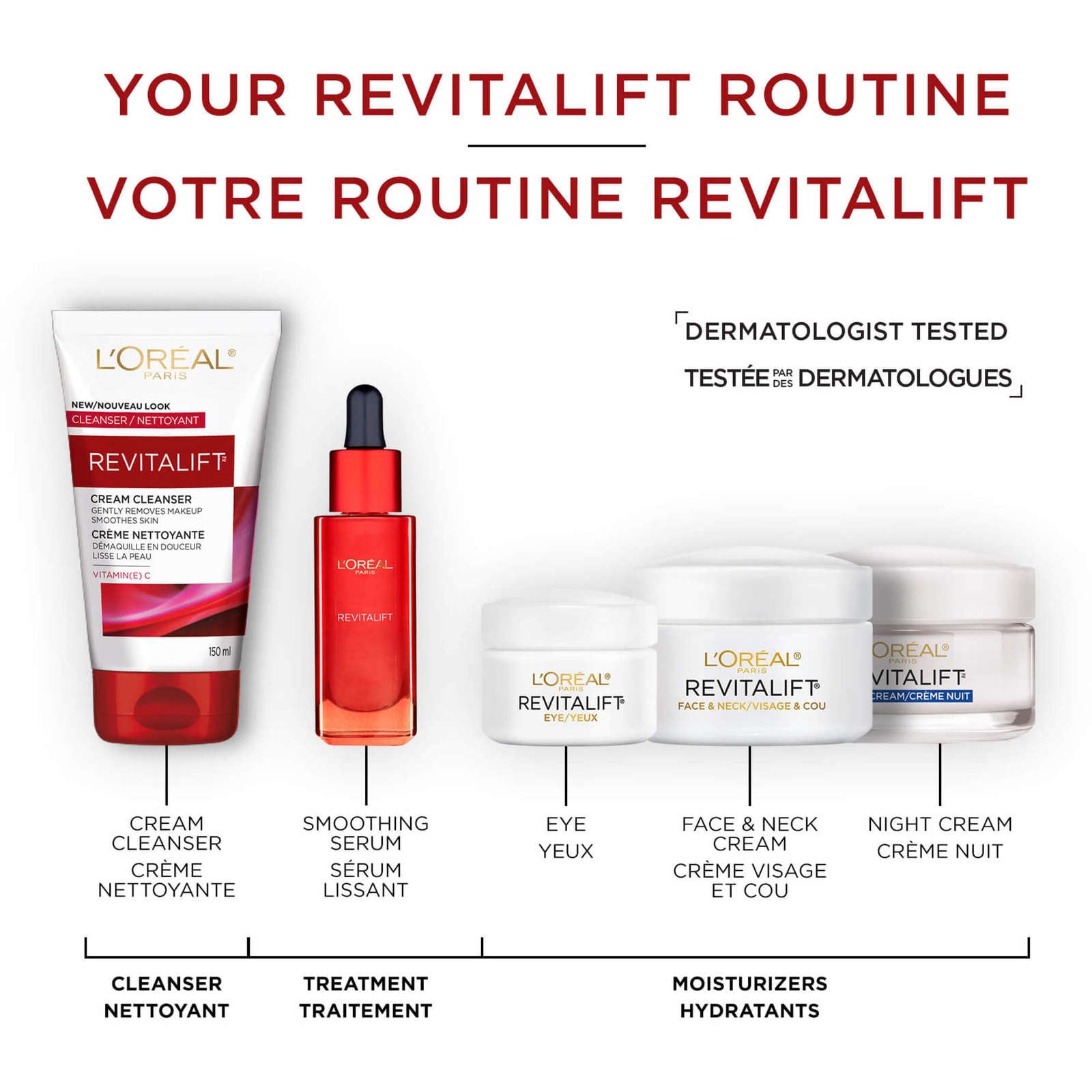 Revitalift Hydrating Smooting Serum