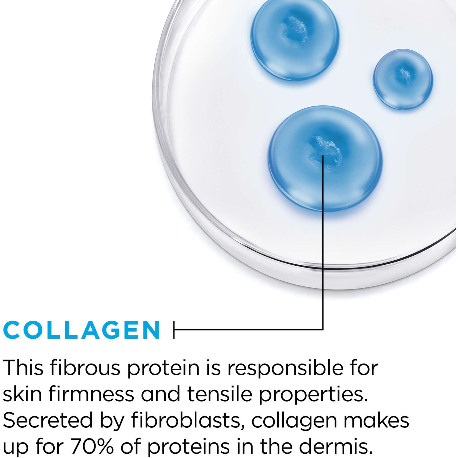 Moisturizer Face Cream 35+