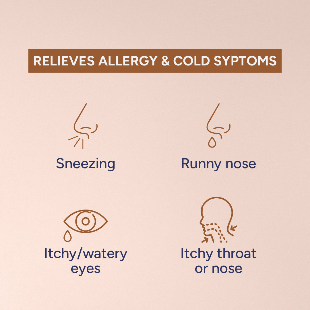 Allergy Relief Kit