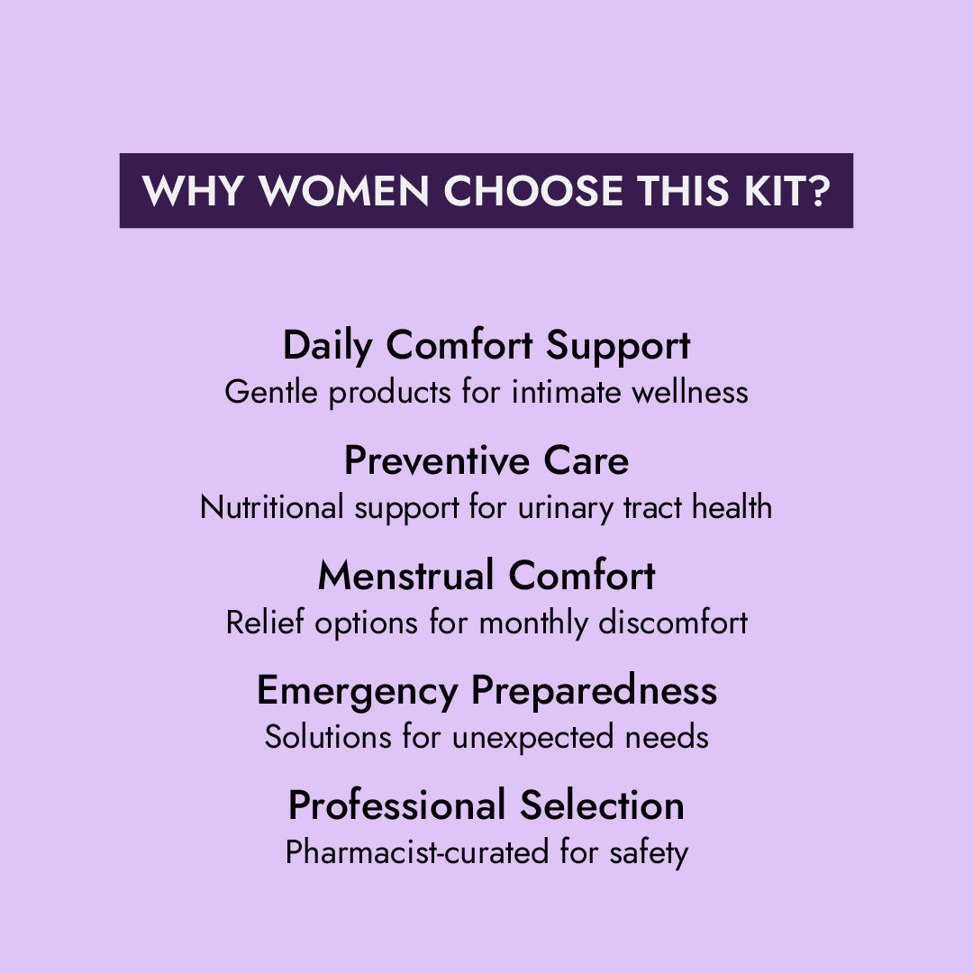 Feminine Wellness kit