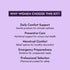 Feminine Wellness kit