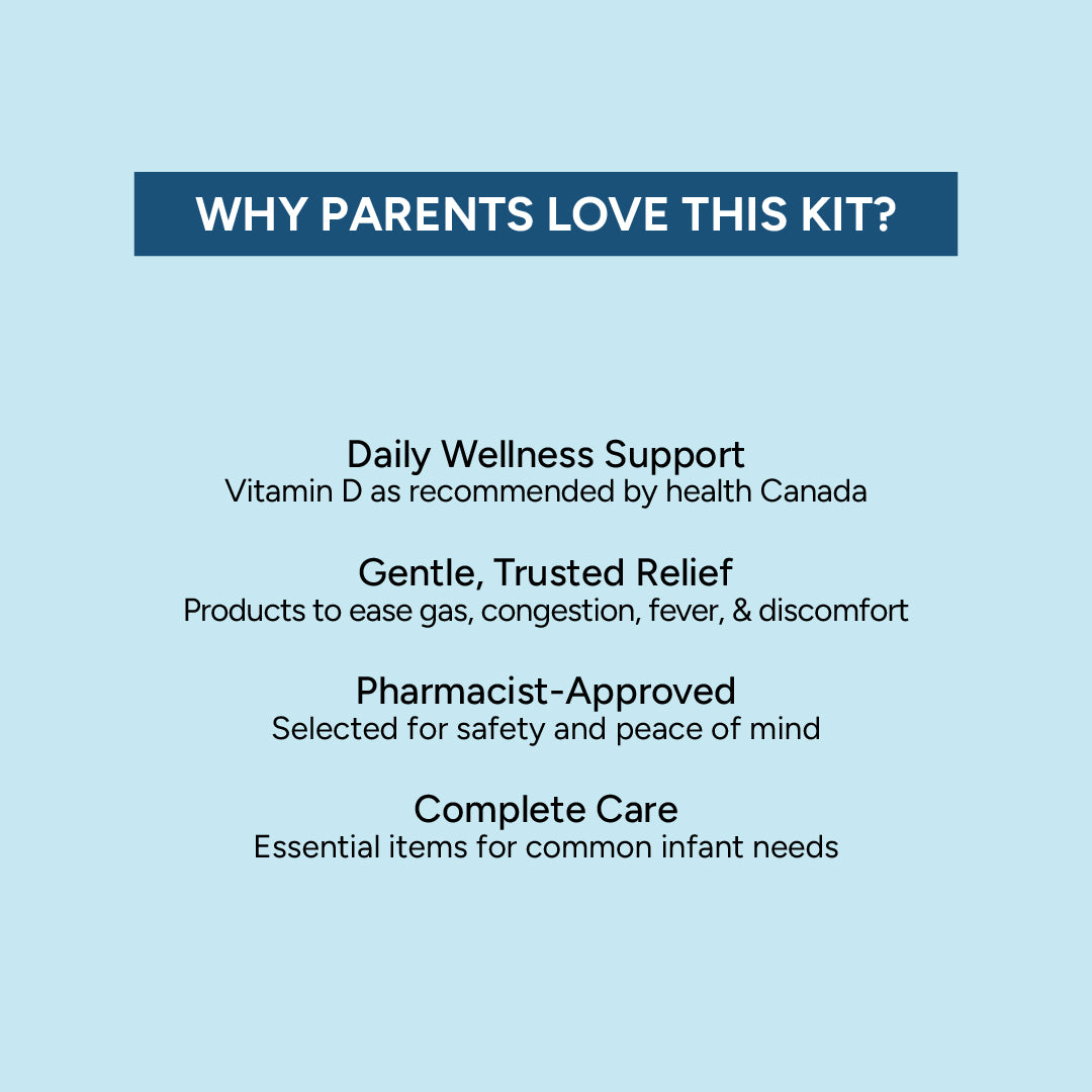 Newborn Health Medicine Kit