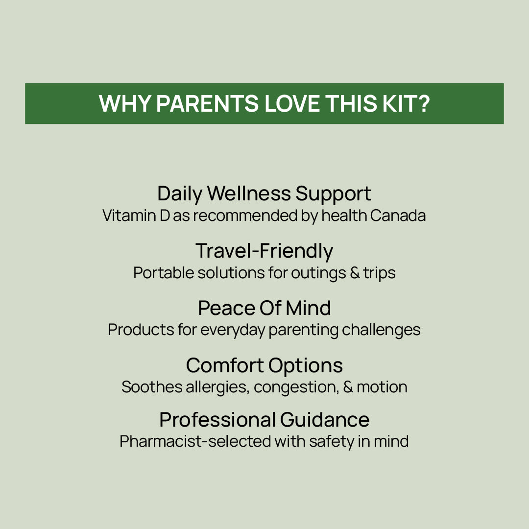 Toddler Health Medicine Kit