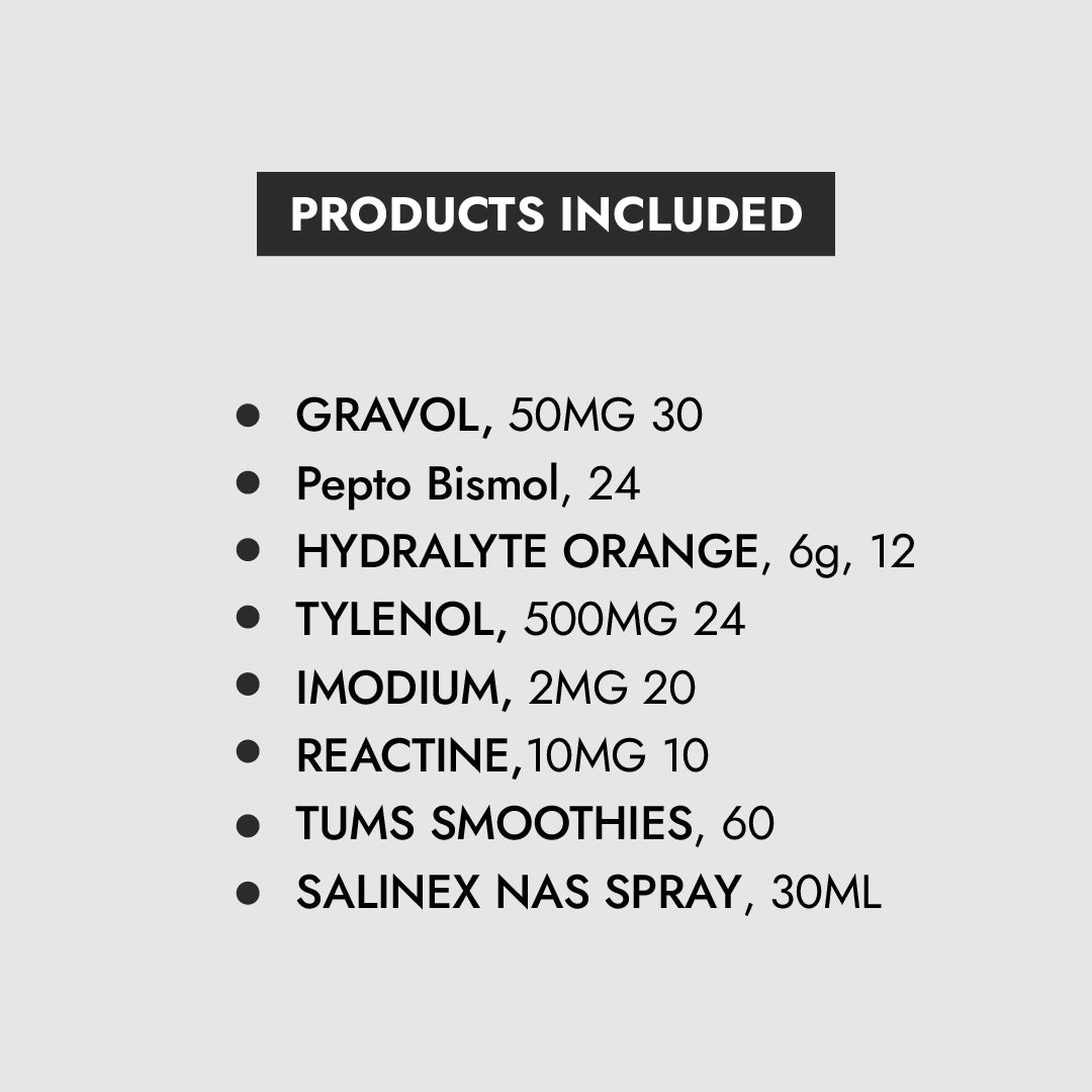 Smart Travel Health Kit