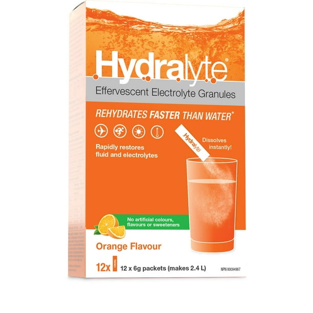 Smart Travel Health Kit