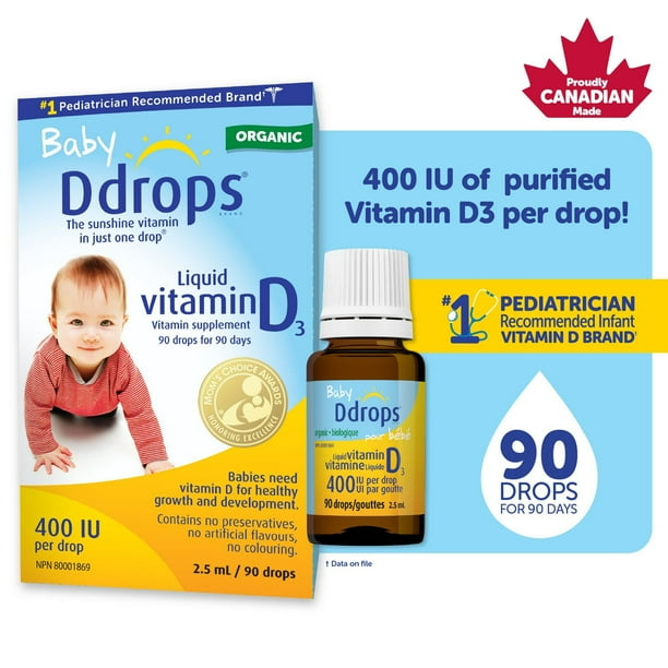 Newborn Health Medicine Kit