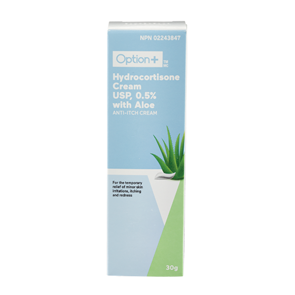 Toddler Health Medicine Kit