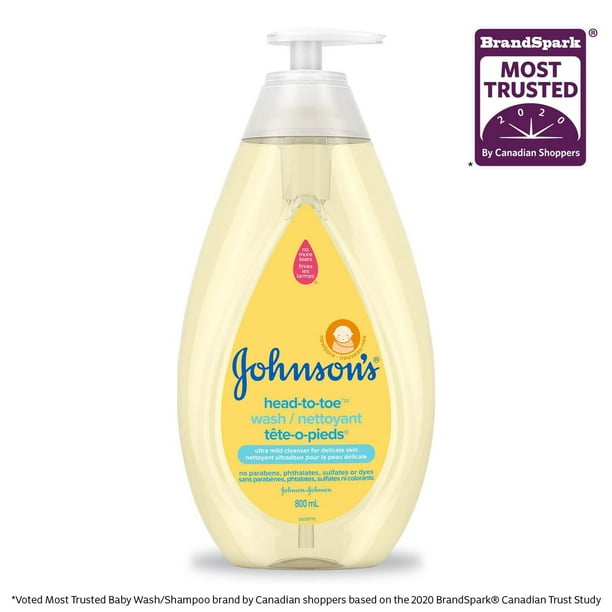 Newborn Hygiene Essential Kit