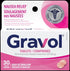 Smart Travel Health Kit