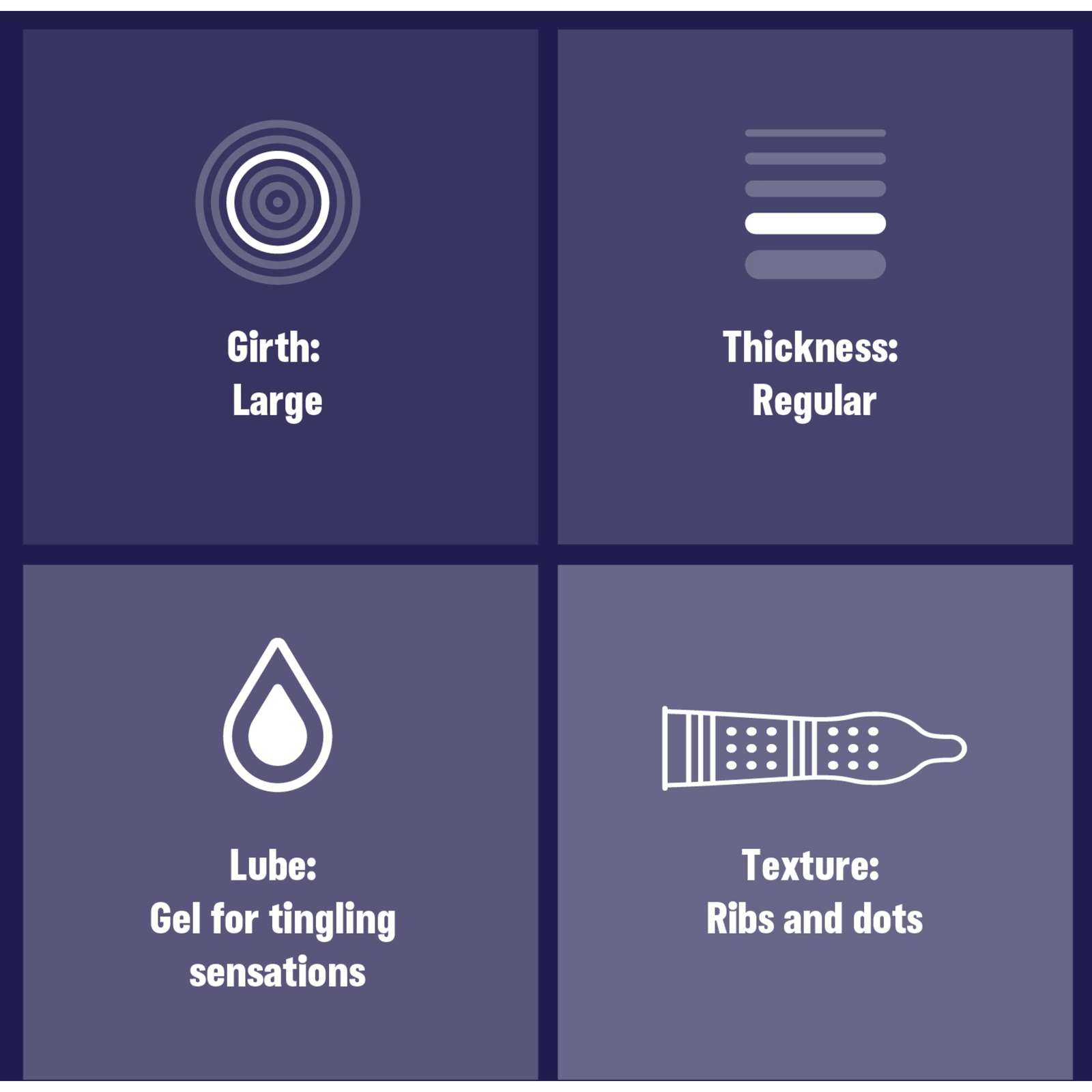 Durex Intense Orgasmic Condoms Ribbed and Dotted
