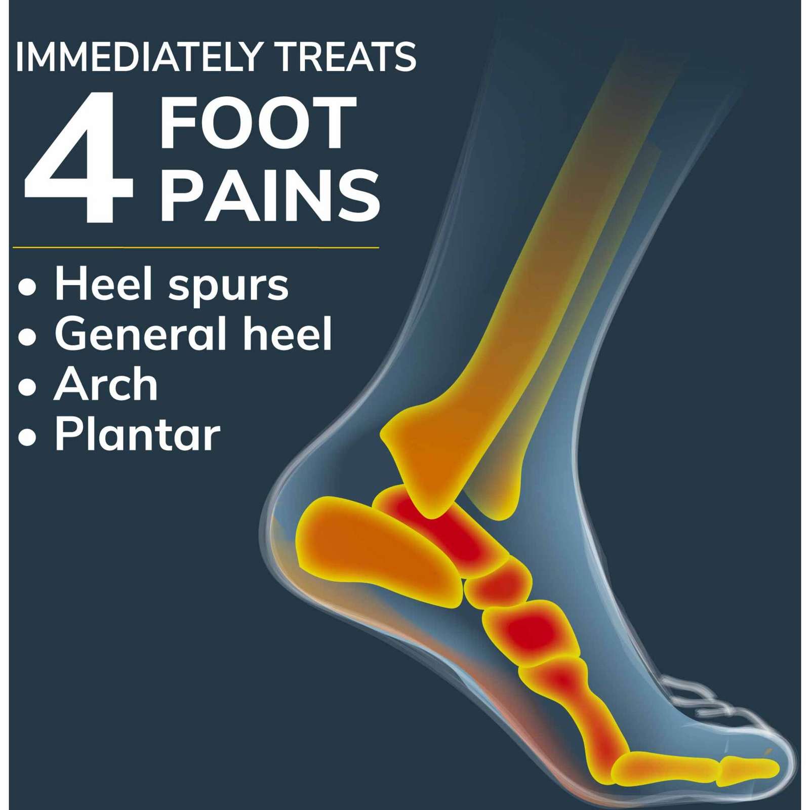 Dr. Scholl’s® Pain Relief Orthotics for Heel Pain, Men's, Sizes 8-12