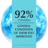 Complete Repair Daily Moisturizing Foot Cream for Very Dry, Rough Skin