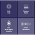 Durex Intense Orgasmic, Ribbed & Dotted Condoms