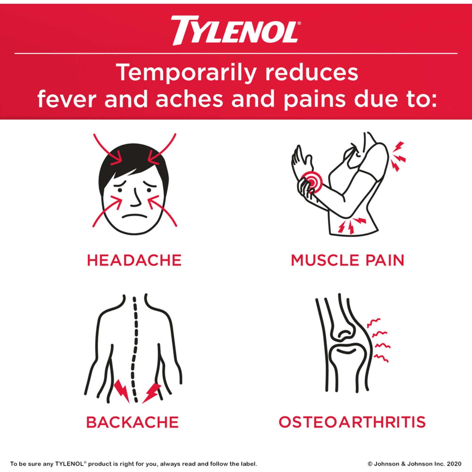 Regular Strength Pain Relief Acetaminophen 325mg