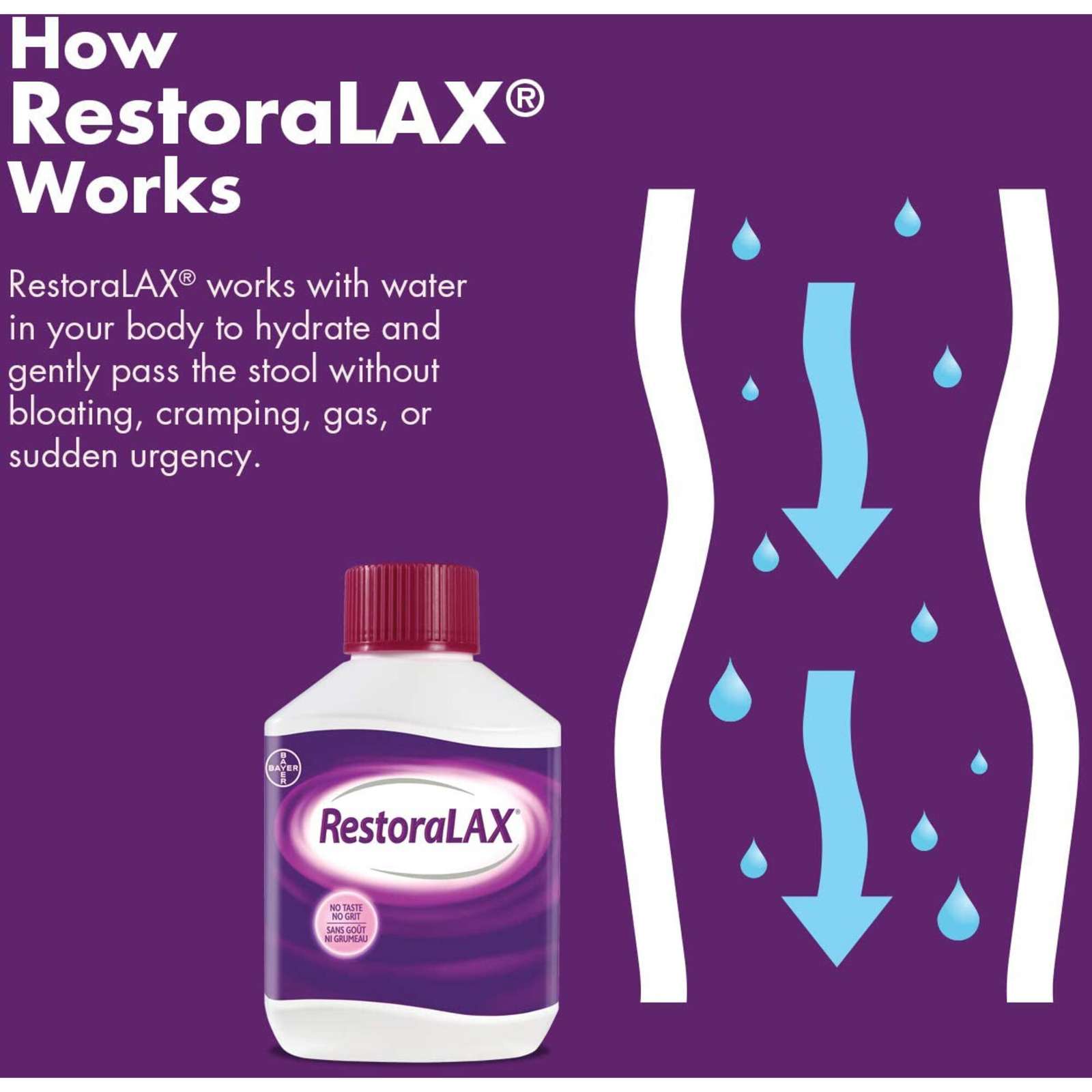 RestoraLAX Powder Laxative, Effective Relief, No Taste, No Grit, No Gas, No Bloating, No Cramps, Convenient 10 Single Dose Sachets