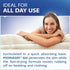 Topical Gel
