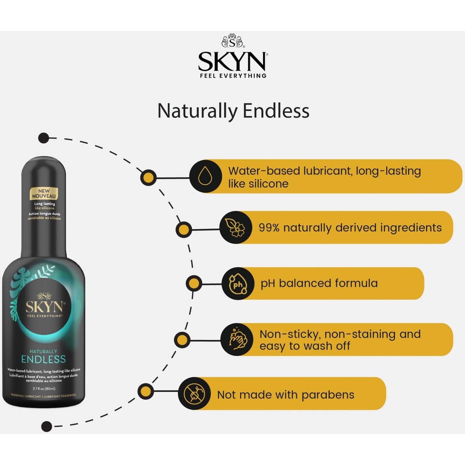 Naturally Endless Personal Lubricant