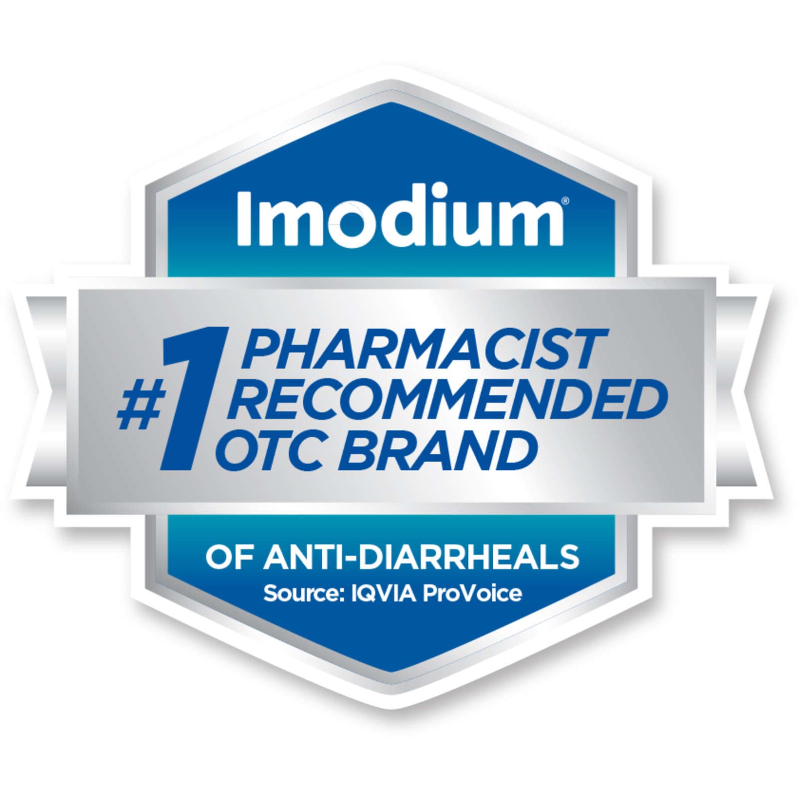 Imodium Diarrhea Relief, Liqui-Gels, 6 Count