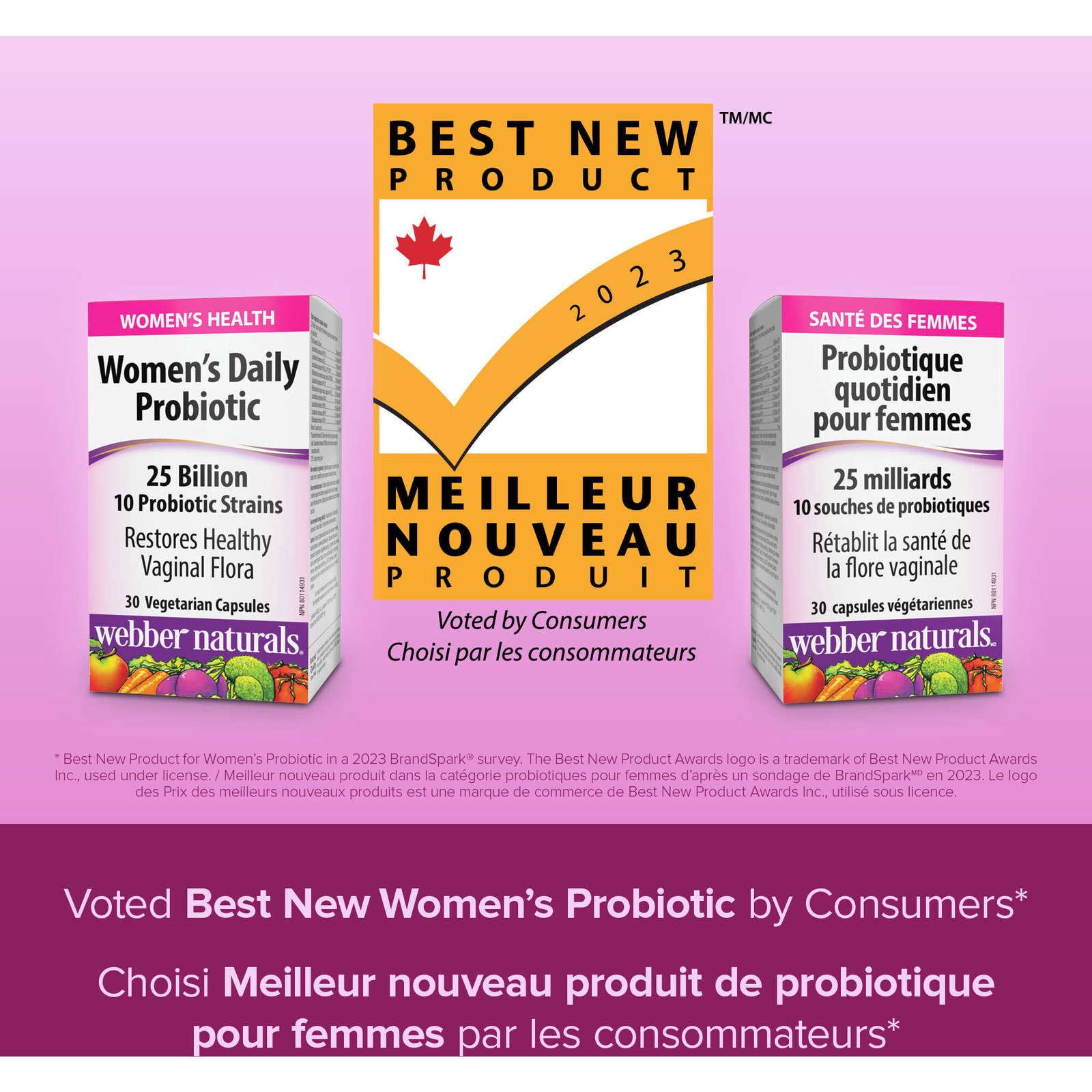 Women’s Daily Probiotic 25 Billion