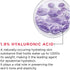 Revitalift Triple Power LZR, 1.9% Pure Hyaluronic Acid Replumping Ampoules for 7-Day Face Treatment