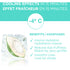 SkinActive Moisture Bomb Energizing Eye Sheet Mask