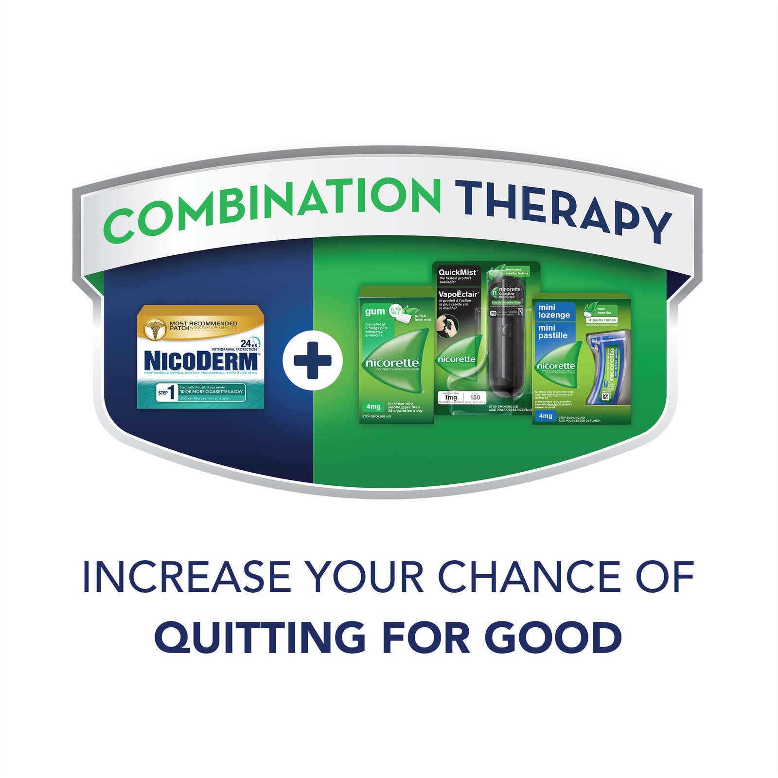 Nicotine Lozenges, 2mg, Mint, 20 Count