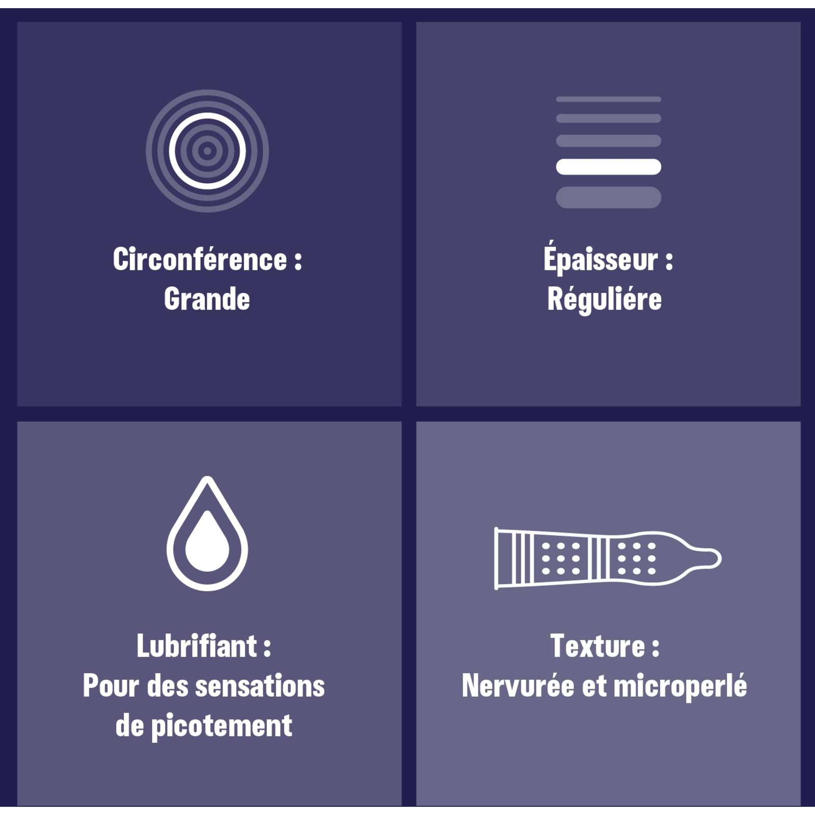 Durex Intense Orgasmic Condoms Ribbed and Dotted