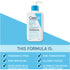 Salicylic Acid Lotion for Rough & Bumpy Skin