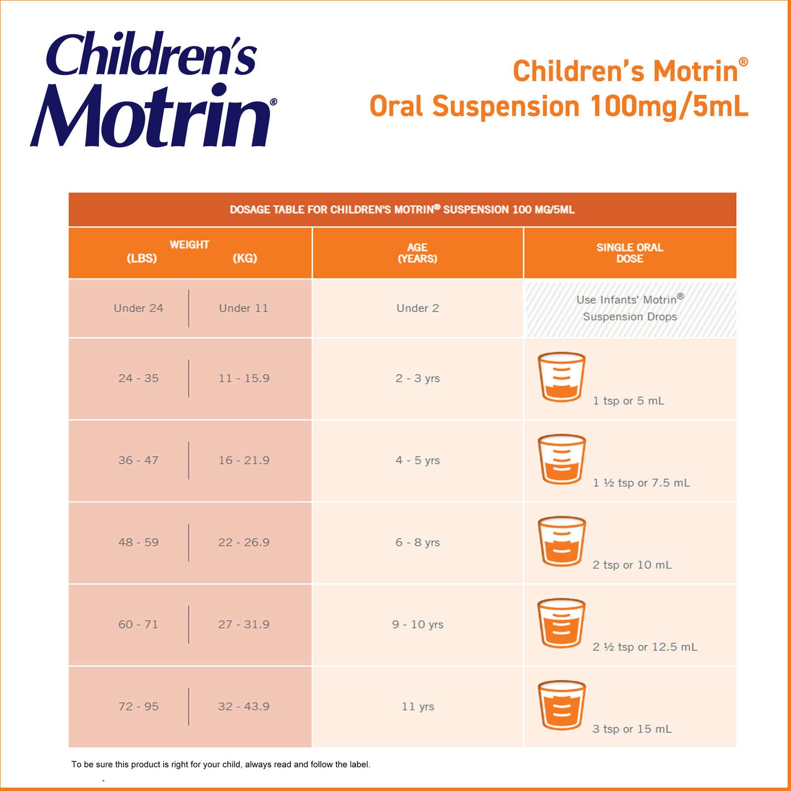 Children's Liquid Pain Relief, Ibuprofen, Grape Flavour