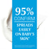 Aquaphor  Baby Diaper Rash Cream for Baby's Sensitive Skin