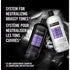 Purple Blonde Shampoo for blonde or silver coloured hair Ultra-violet Neutralizer formulated with Pro Style Technology™