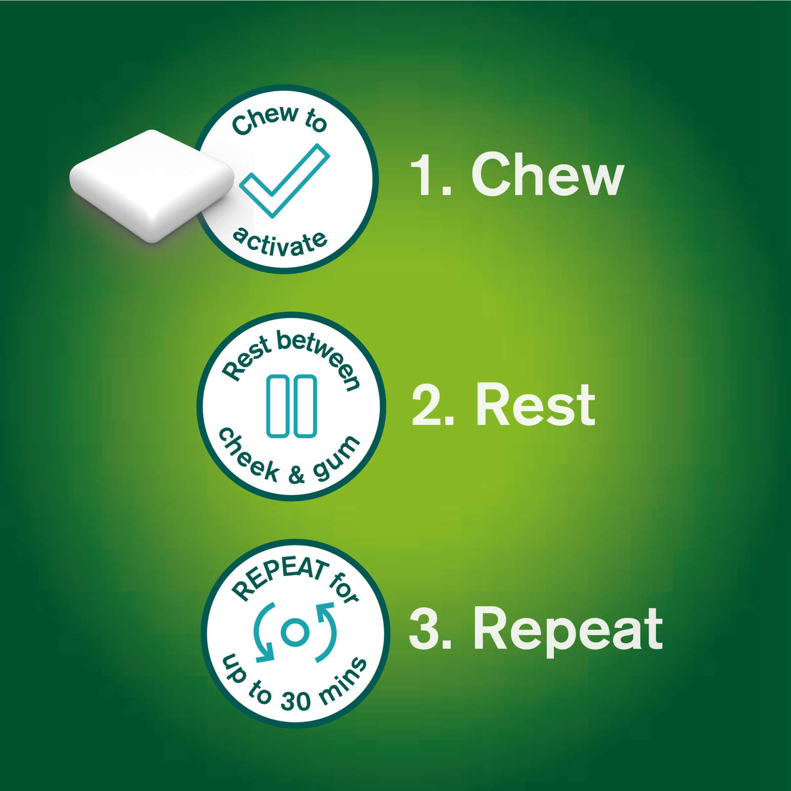 Nicotine Gum, 2 mg, Cinnamon Flavour