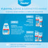 Eczema Cream