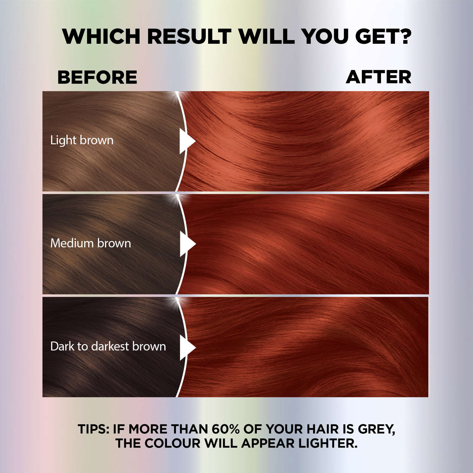 Nutrisse Ultra Color Double Tone Reds, Permanent Hair Dye