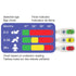 PRT2000CA Age Precision™ Digital Thermometer