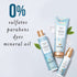 Pantene Hydrating Glow with Baobab Essence Thirsty Ends Milk to Water Hair Serum, 95 mL
