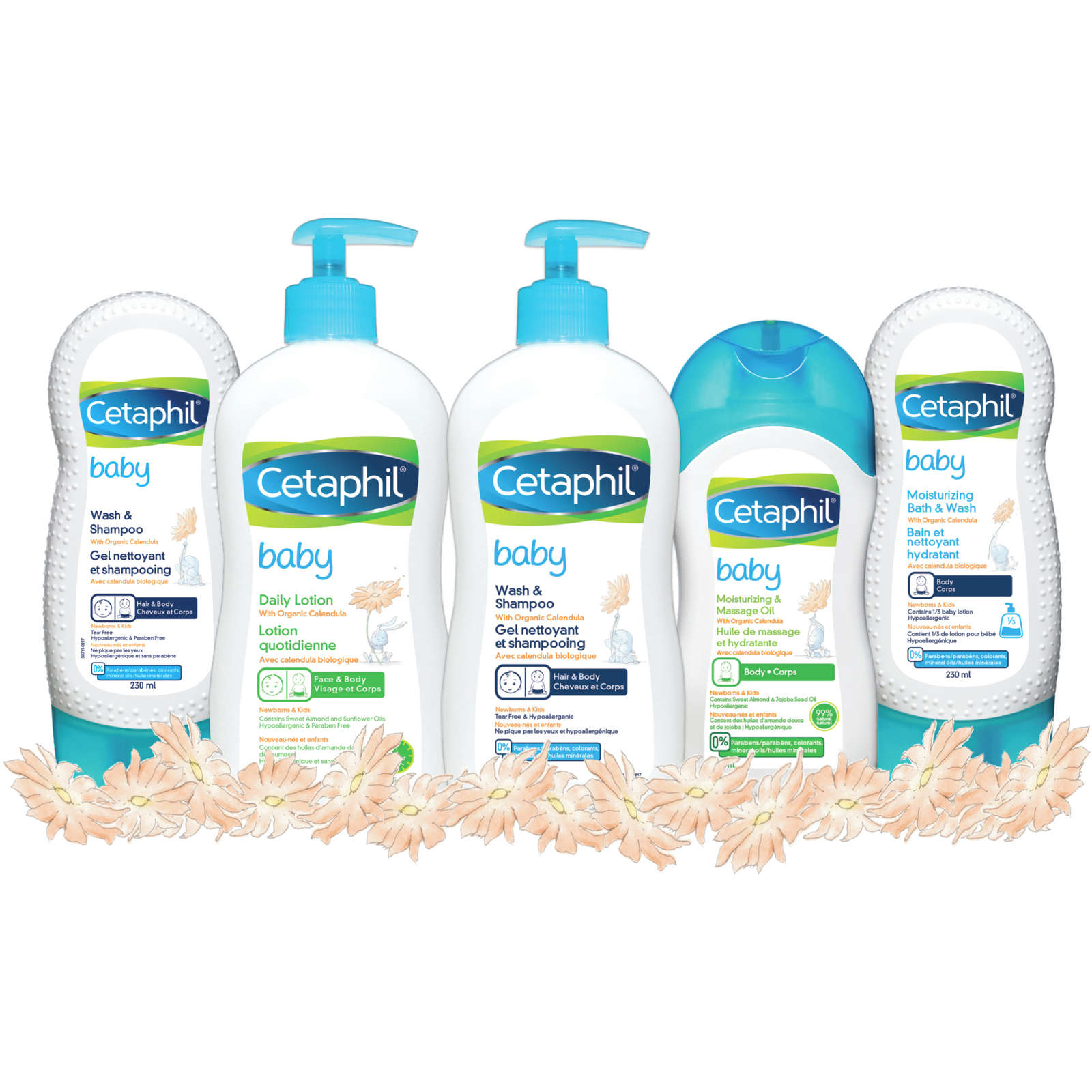 Cetaphil Baby Daily Lotion