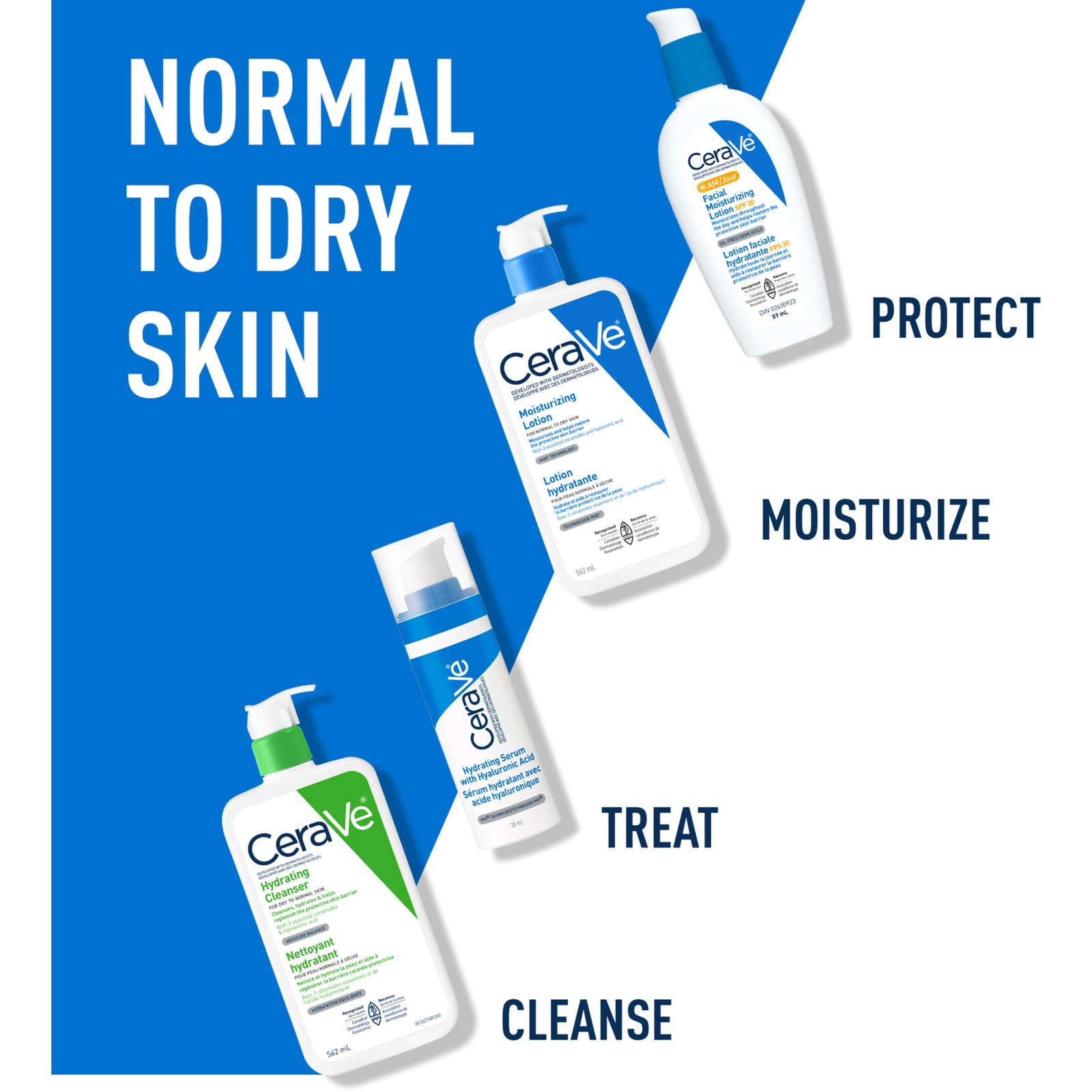 Moisturizing Face & Body Lotion For Dry Skin