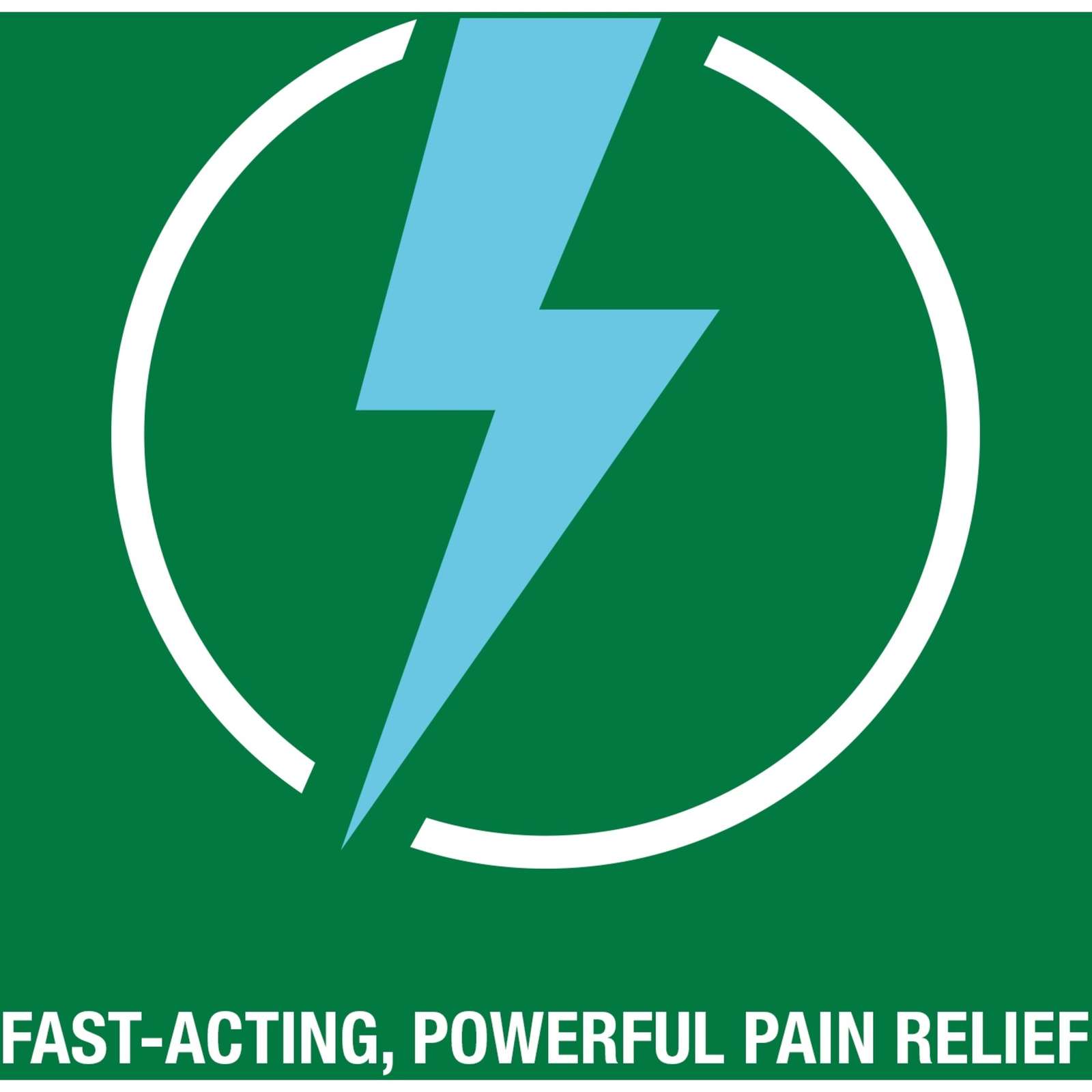 Biofreeze Fast Acting Menthol Pain Relief Gel