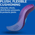 Dr. Scholl’s® Athletic Series Fitness Walking Insoles, Women's, Sizes 6-11