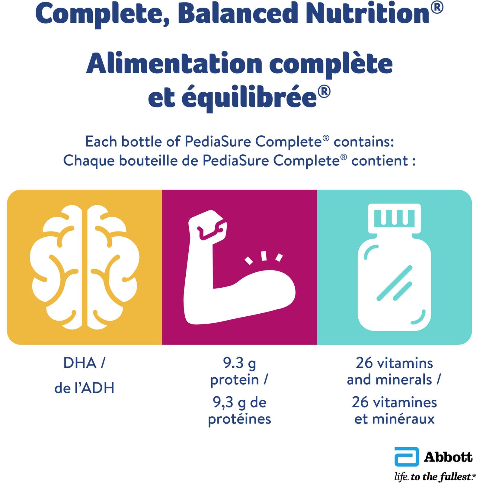PediaSure Complete®, Nutritional Supplement, 4 x 235 mL, Chocolate – Kids nutritional shake, containing DHA and vitamins, helps promote weight gain when taken twice a day