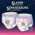 Bedwetting Underwear for Girls, S/M